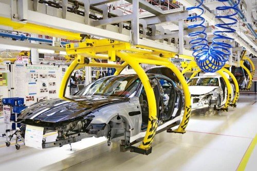 Automobile Manufacturing Industry.